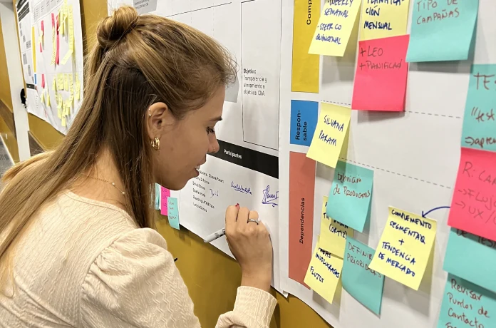 Prioritising initiatives