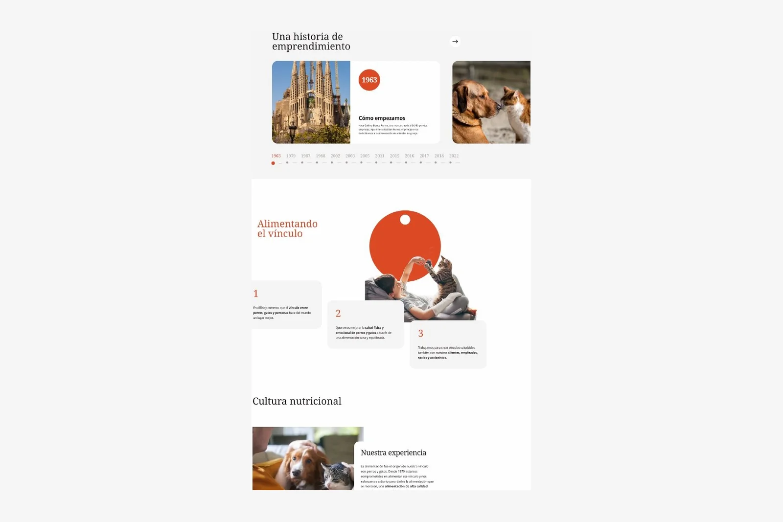 Affinity Petcare